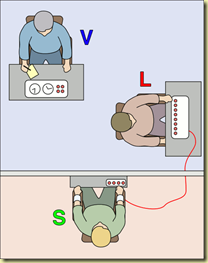 473px-Milgram_Experiment